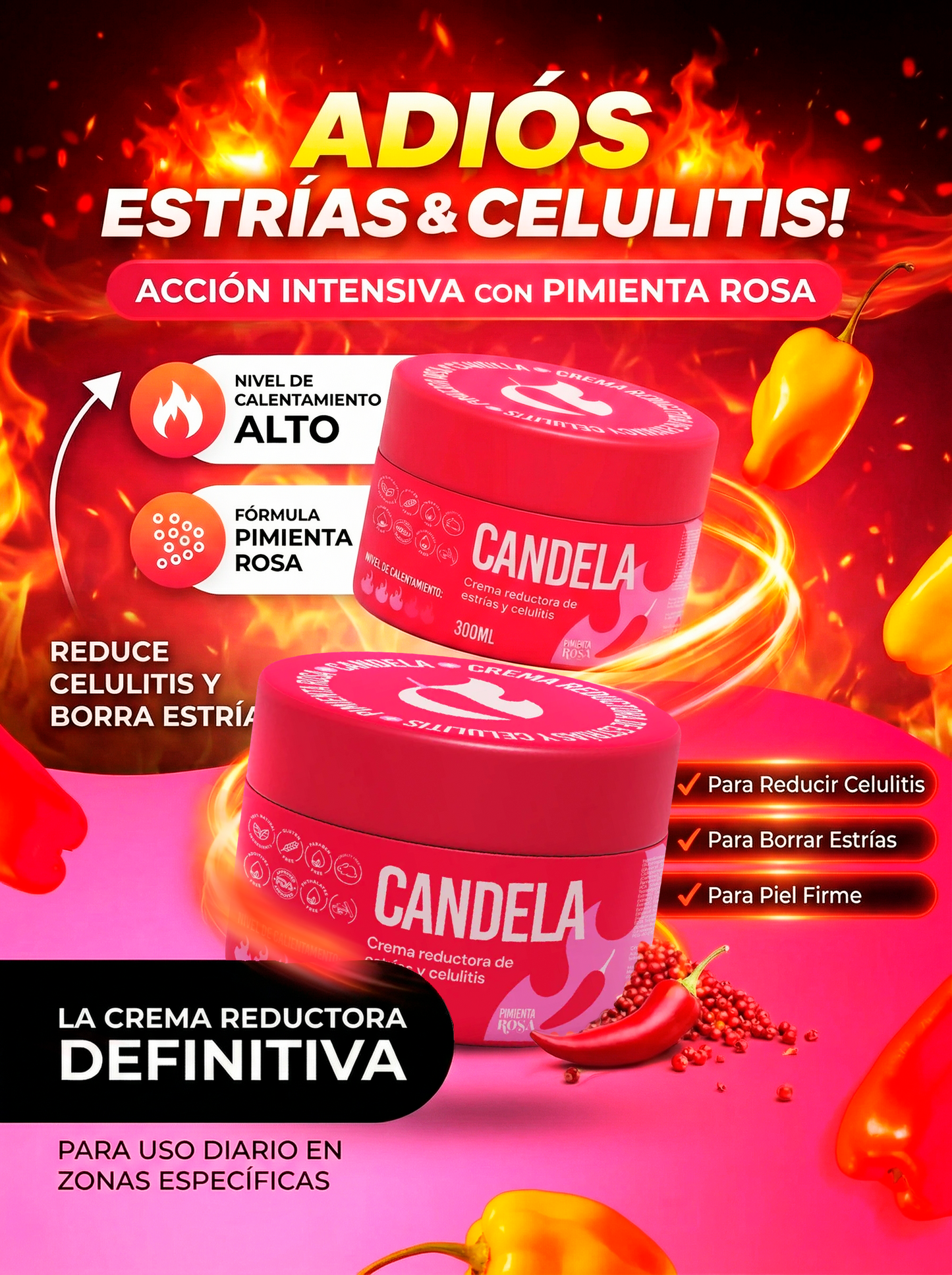 CANDELA® Crema Reductora 2X1 + 🎁