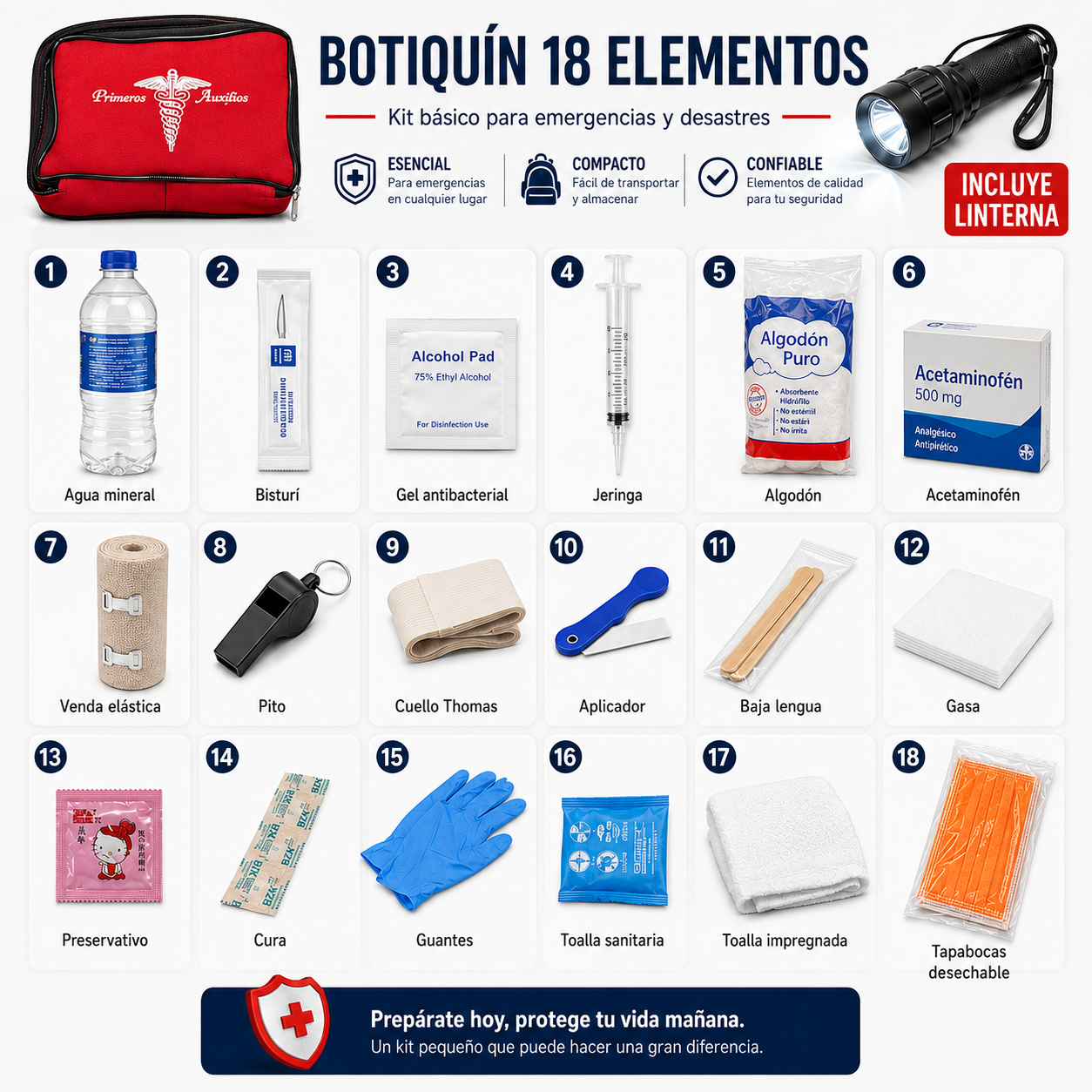 Botiquín de Emergencia + Linterna incluida